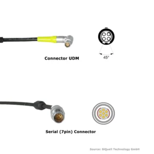SiQuell-Cable ARRI ALEXA / UMC-4 / CUB-1 to UDM-1-SiQ.S7p.2.UDM