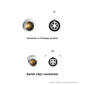 SiQuell-Cable ARRI RIA-1 or ALEXA 35 to Cinetape Measure/Smartranger/Focusbuddy-SiQ.S4p.2.CTM