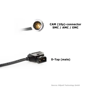 SiQuell-Cable CAM (10p) [SMC