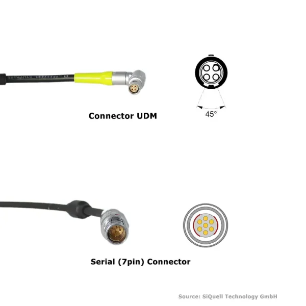 SiQuell-Cable ARRI ALEXA / UMC-4 / CUB-1 to UDM-1-SiQ.S7p.2.UDM