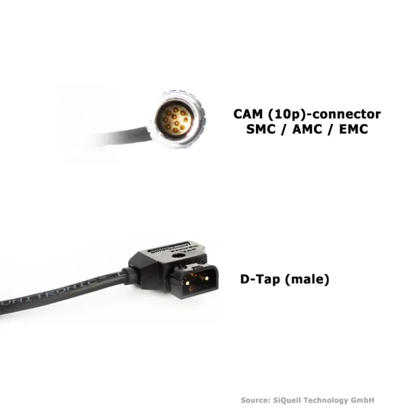 SiQuell-Cable CAM (10p) [SMC