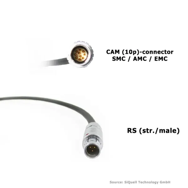 SiQuell-Cable CAM (10p) [SMC