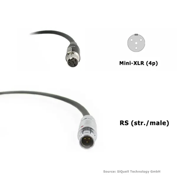 SiQuell-Powercable RS 3-pin (str./male) to TVLogic (Mini-XLR/4-pin)-SiQ.RSms.2.MXLR