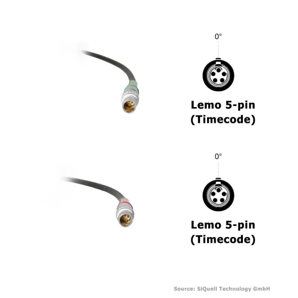 SiQuell-Timecode I-/ O Cable for Arri Digital Cameras-SiQ.L5Ps.2.L5Ps